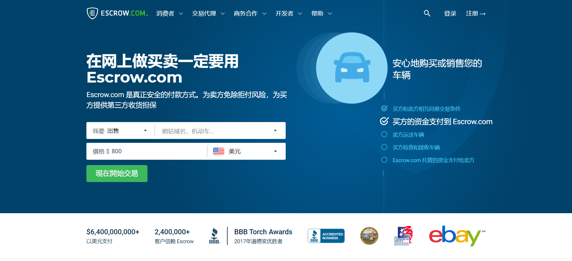 Escrow 網(wǎng)絡(luò)買賣中介平臺(tái) | 27PR跨境電商導(dǎo)航